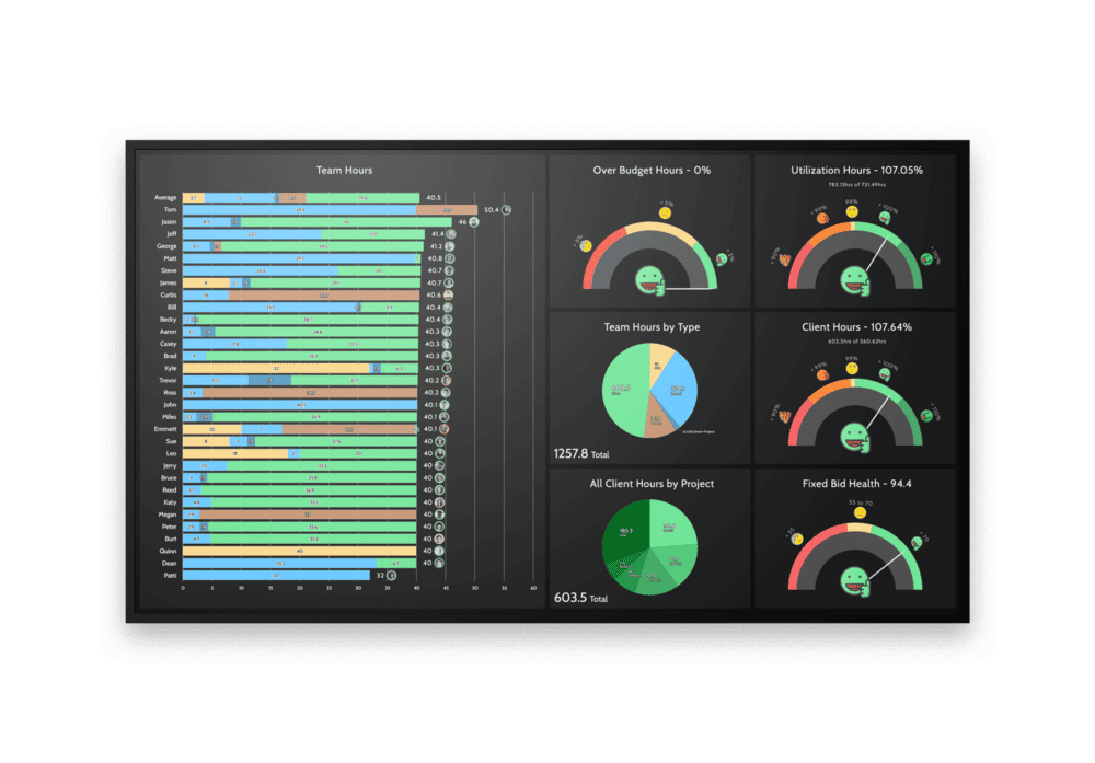 BizStream Dashboard screencapture