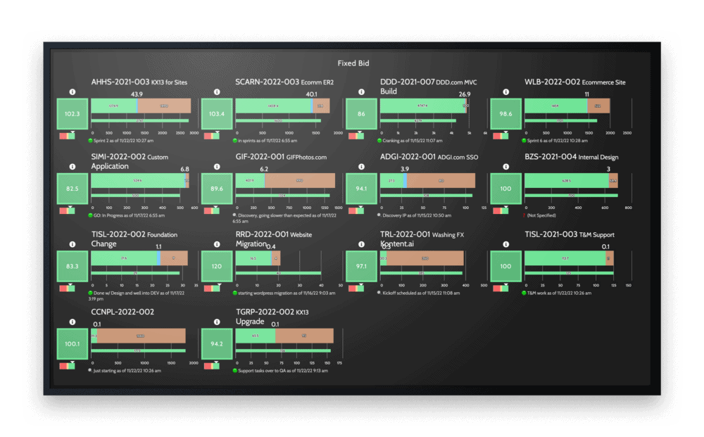 BizStream Dashboard screencapture