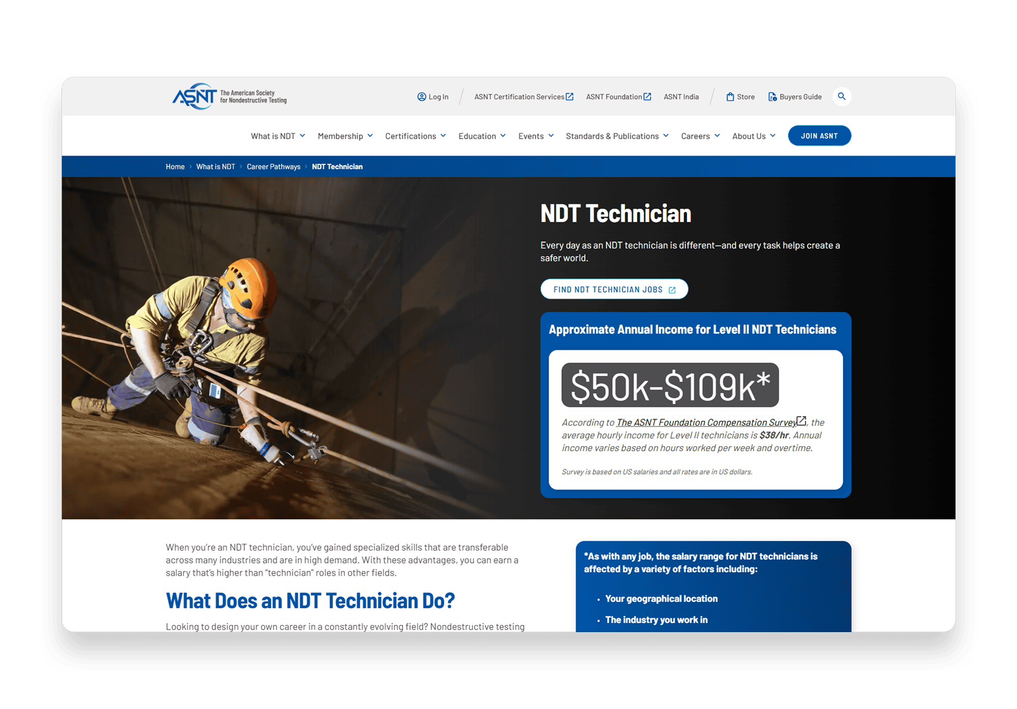 Webpage for the 'NDT Technician' career pathway by ASNT. The banner features an image of a technician in safety gear performing an inspection while suspended on ropes. The headline reads 'NDT Technician,' followed by the tagline 'Every day as an NDT technician is different—and every task helps create a safer world.' A call-to-action button says 'Find NDT Technician Jobs,' and a highlighted box displays an approximate annual income range of '$50k–$109k,' with additional information about factors affecting salary and a detailed description of the role below.