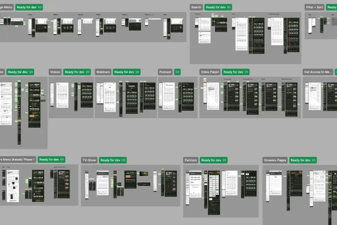 Screenshot of a collection of wireframes for the Xtreme Ag website, showcasing various sections labeled as 'Ready for dev.' These sections include navigation elements like Top Menu, Search, and Filters, as well as content areas such as Videos, Webinars, Podcasts, Growers Pages, and Membership Sign-Up. Each section displays detailed designs for components and pages, demonstrating the website's layout and user experience structure.